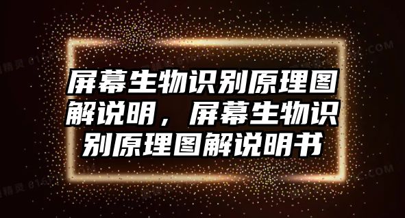 屏幕生物識別原理圖解說明，屏幕生物識別原理圖解說明書